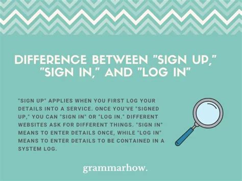 Sign Up vs. Sign In vs. Log In: Difference Explained (+Quiz).